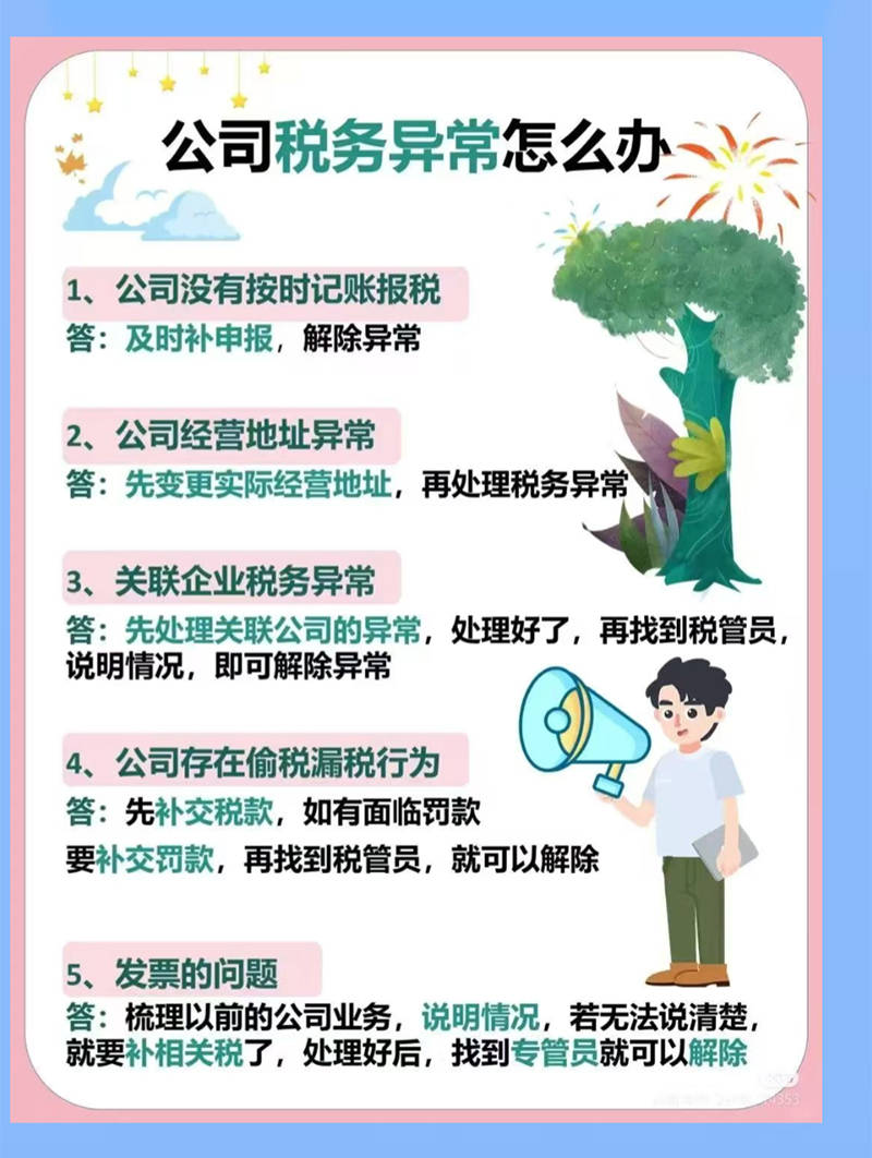 ：法律纠纷 知识产权 财税合规 信用修复