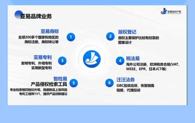 ：法律纠纷 知识产权 财税合规 信用修复等要点分享pg电子模拟器试玩青创企服月刊 破解企业高频痛点(图4)
