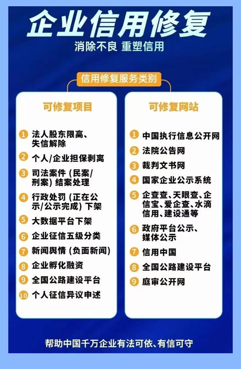：法律纠纷 知识产权 财税合规 信用修复等要点分享pg电子模拟器试玩青创企服月刊 破解企业高频痛点(图5)